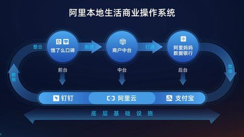 小天鹅洗衣机脱水效果不佳？维修前先了解这些**
